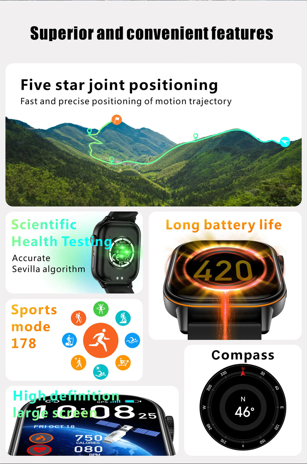 NexWatch LIGE 2026 - Montre Connectée GPS Écran HD 2,01" IP68 Appels Bluetooth