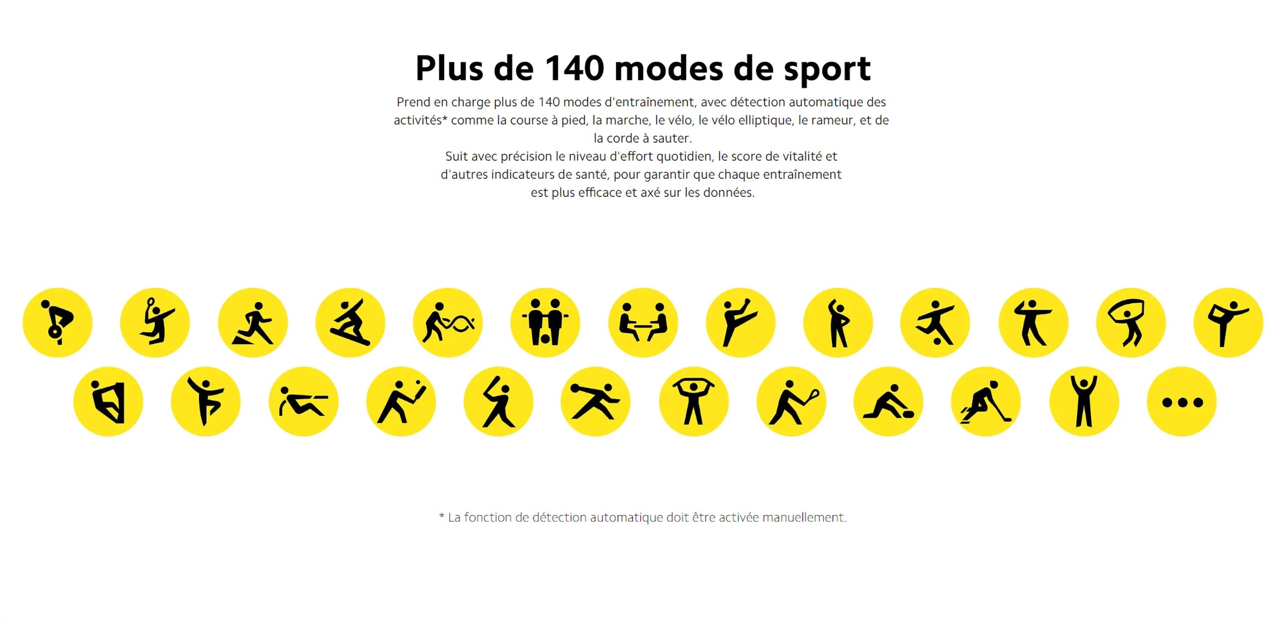 REDMI Watch 5 Active - Montre Connectée 18 Jours d'Autonomie & 140 Modes Sport