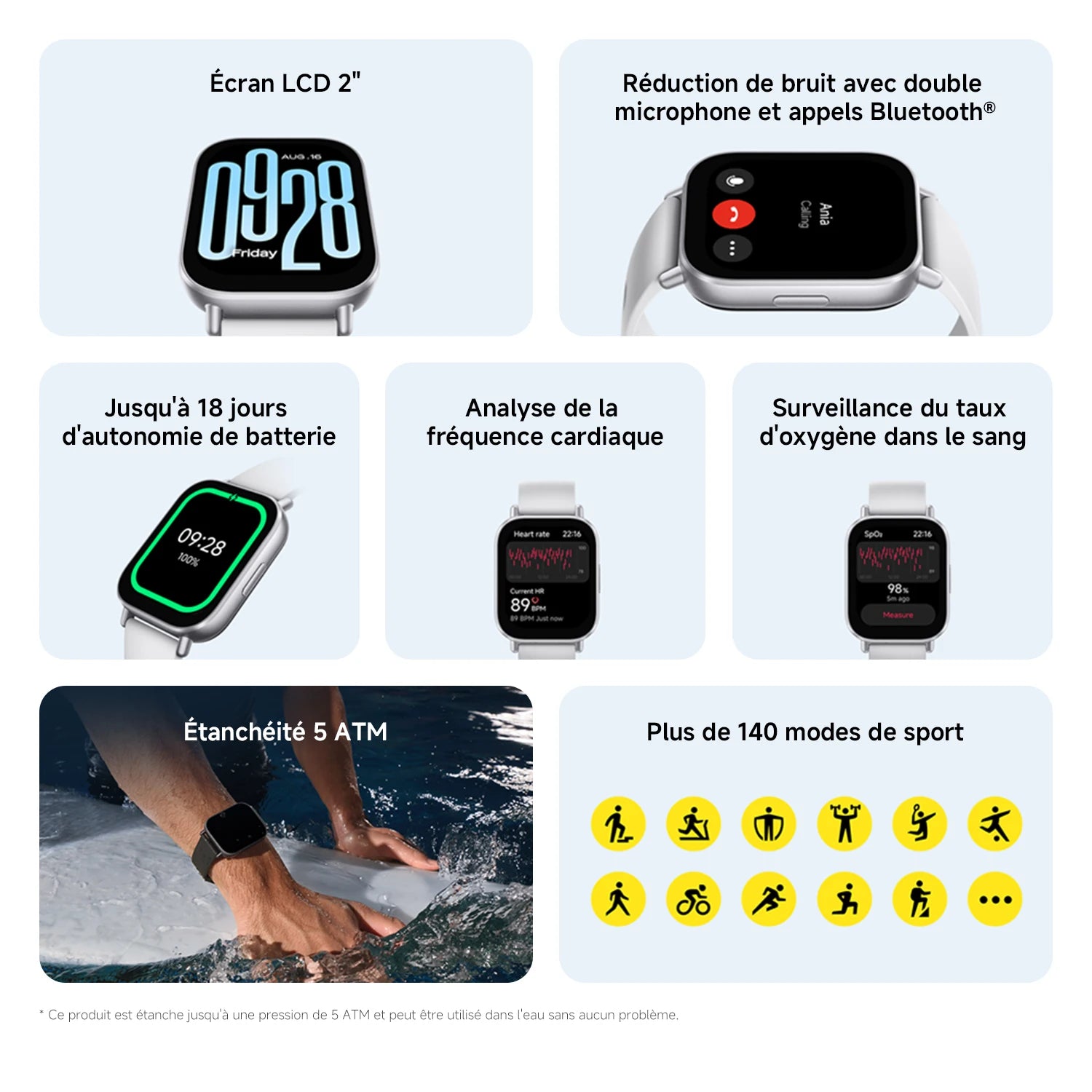 REDMI Watch 5 Active - Montre Connectée 18 Jours d'Autonomie & 140 Modes Sport