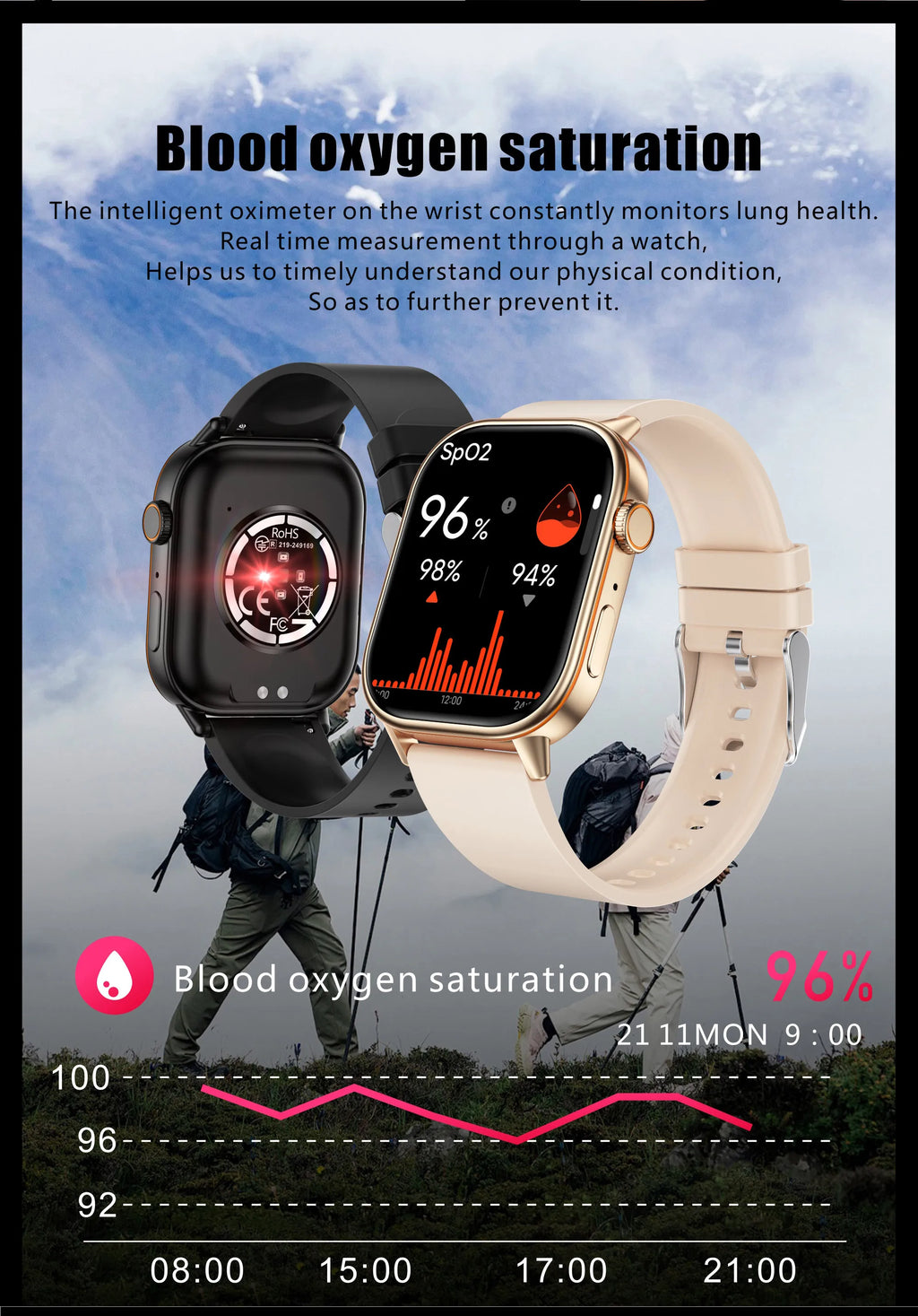 NexWatch LIGE 2026 - Montre Connectée GPS Écran HD 2,01" IP68 Appels Bluetooth