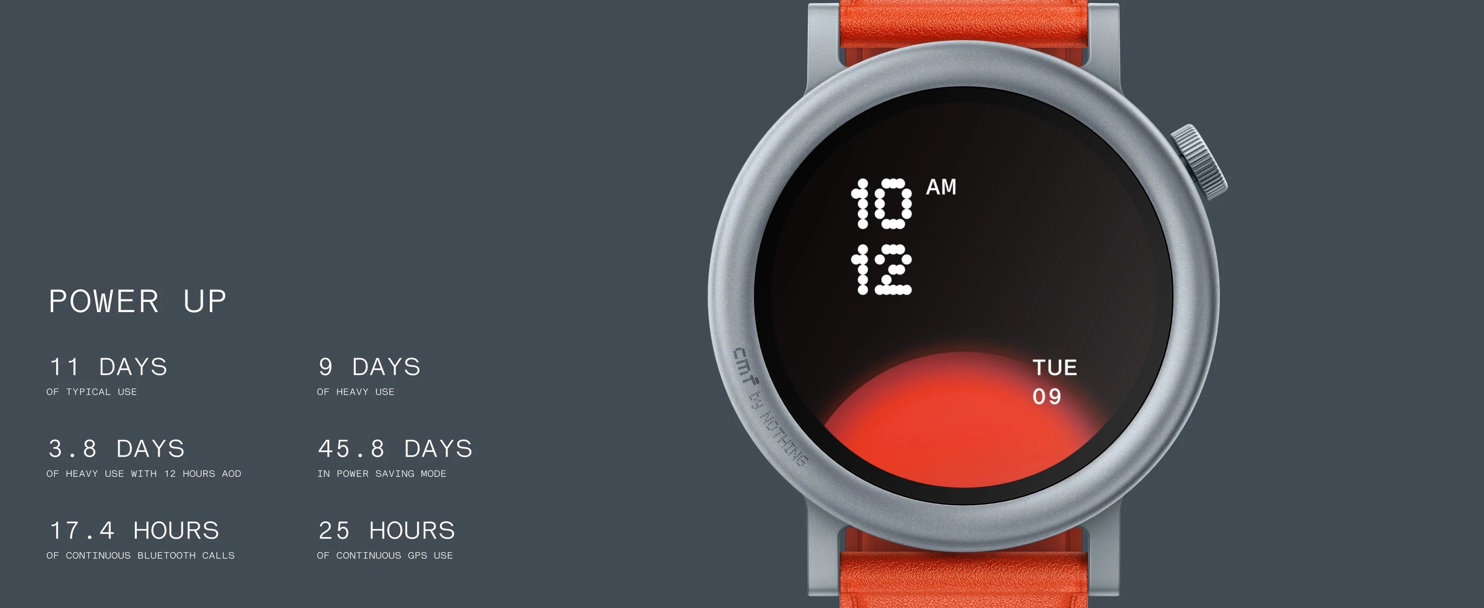 CMF Watch Pro 2 - Montre Connectée AMOLED 1,32" GPS Bluetooth 5.3